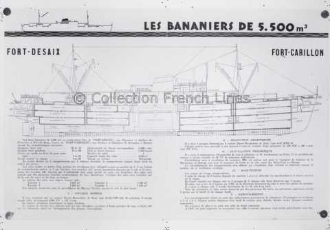Présentation des Fort Carillon (CGT 1953) et Fort Desaix (CGT 1953)