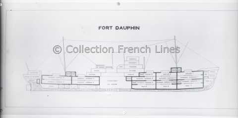 Ecorché du Fort Dauphin (CGT 1949)